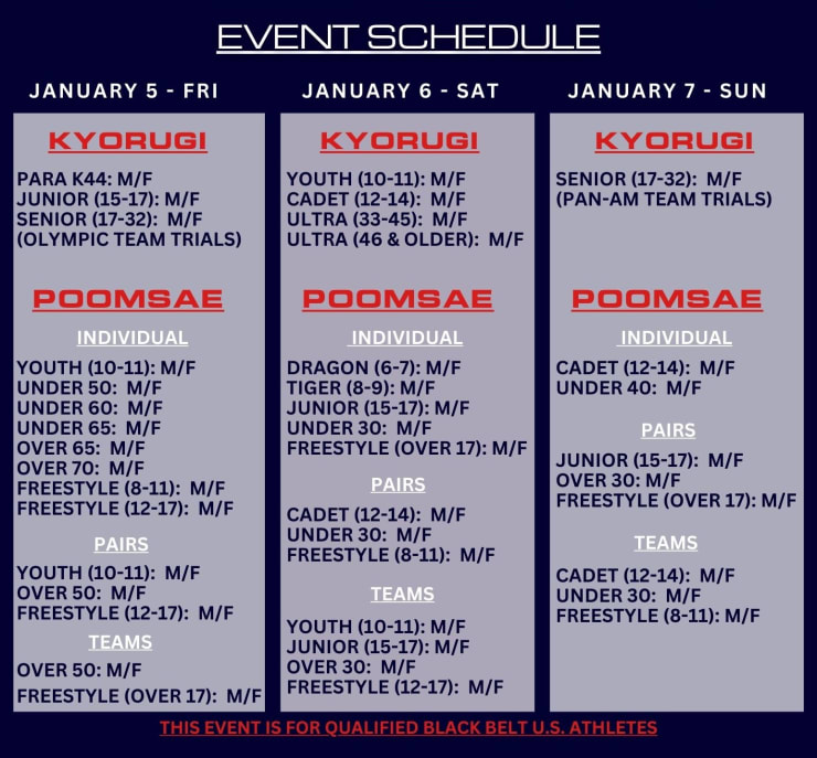 2024 U.S. National Taekwondo Team Trial Schedule w/out header